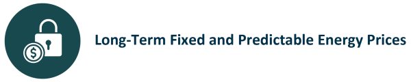 Monetary of Solar PPA