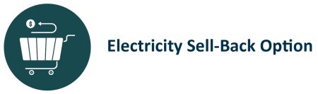 Monetary of Solar